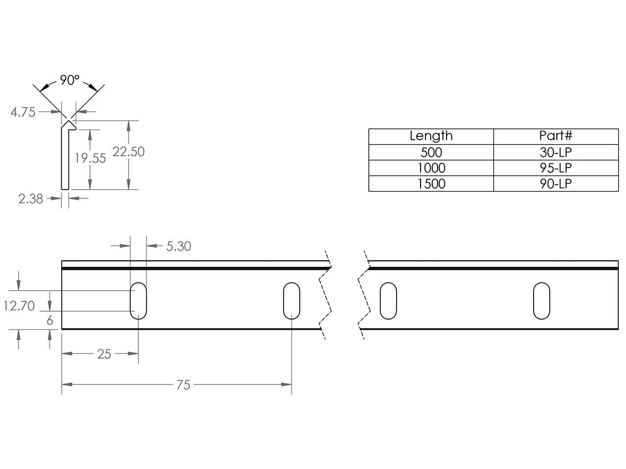 ▷ Perfil de Aluminio Ranurado 40x40 Tipo-I Ranura 5